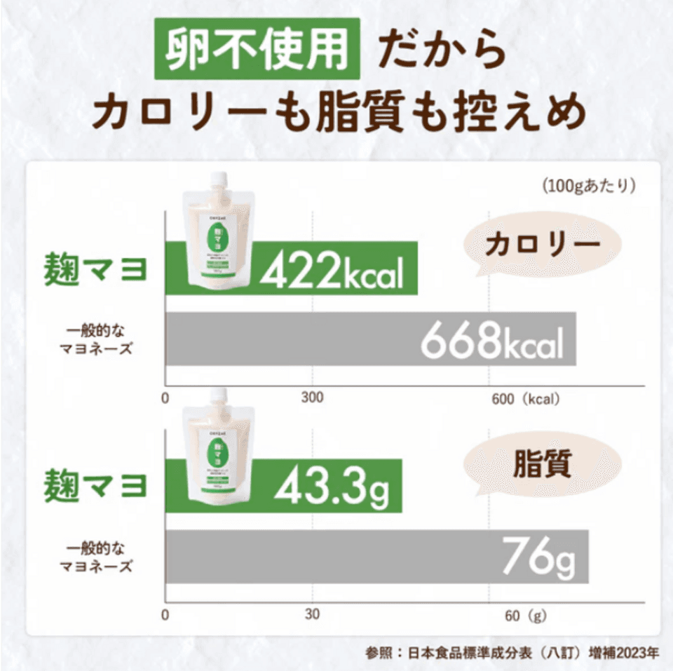 麹マヨ