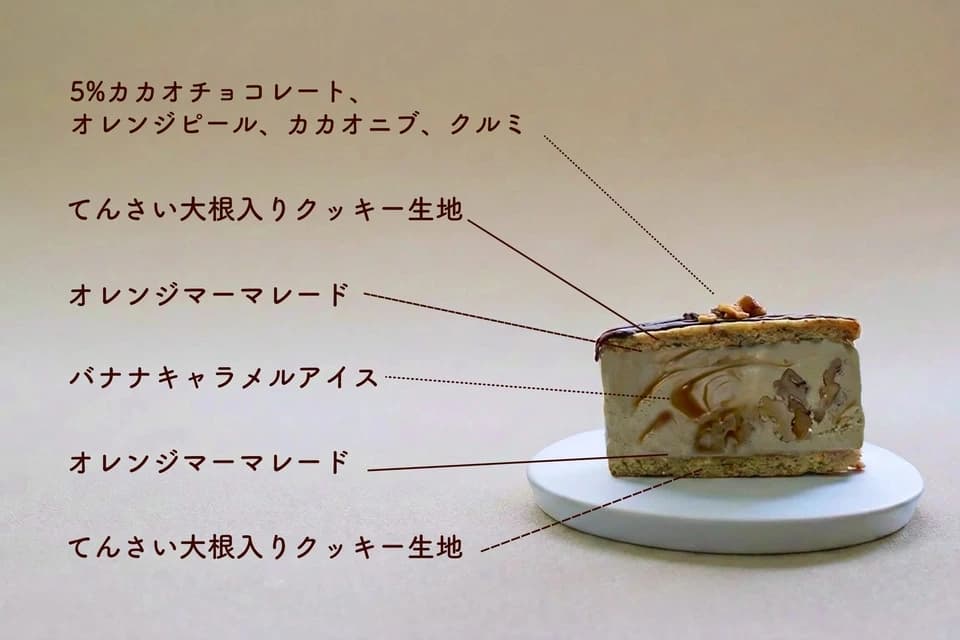 【オーガニック】キャラメルバナナアイスサンド｜シュガーデトックス