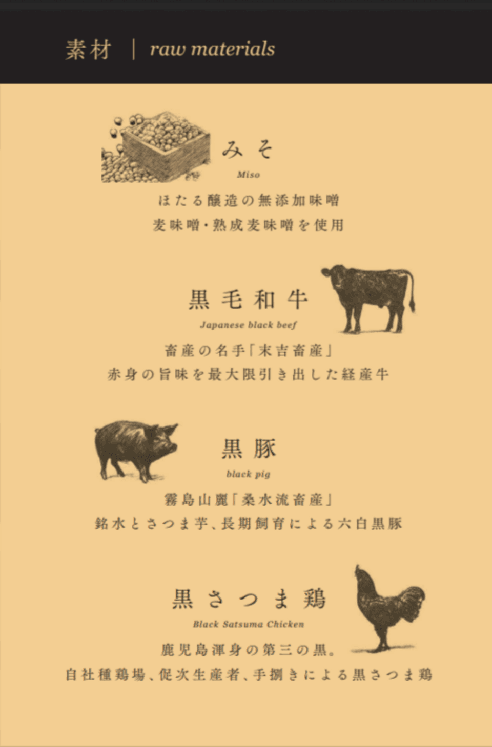〈おともと肴〉・黒毛和牛・黒豚・黒さつま鶏
