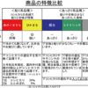 サムネイル 2