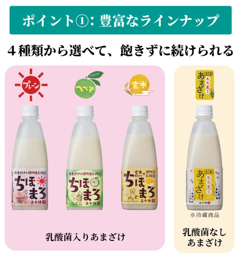 あまざけ+乳酸菌　ちほまろ　500g