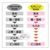 サムネイル 9