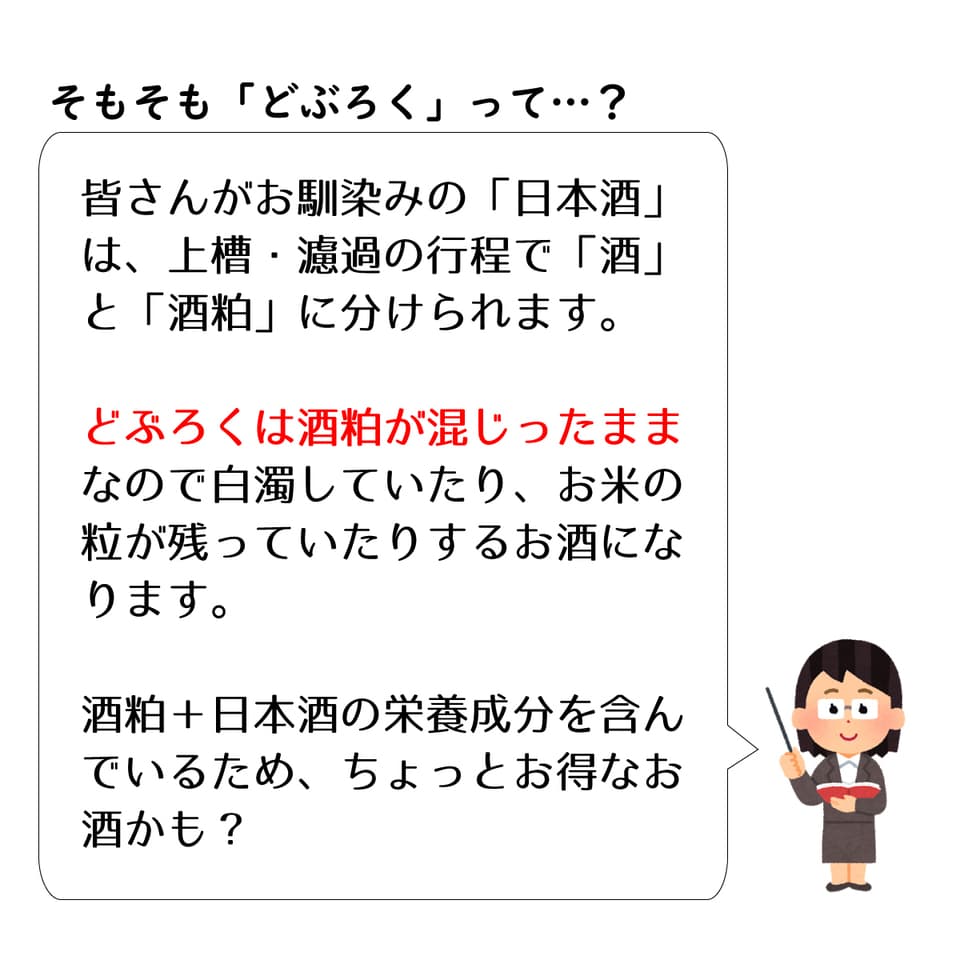 火入れなし自宅で熟成発酵できる オリジナルの味が楽しめる生どぶろく 甘口・辛口・中辛の3種類から選べる