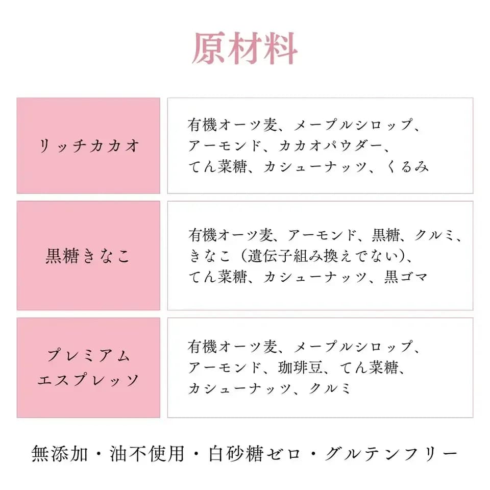 美腸活グラノーラ・ギフトセット【油不使用・グルテンフリー・無添加・白砂糖ゼロ】