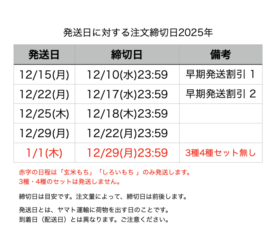 《年末予約》玄米もちのし餅【天日干し・無農薬・無肥料のお米】