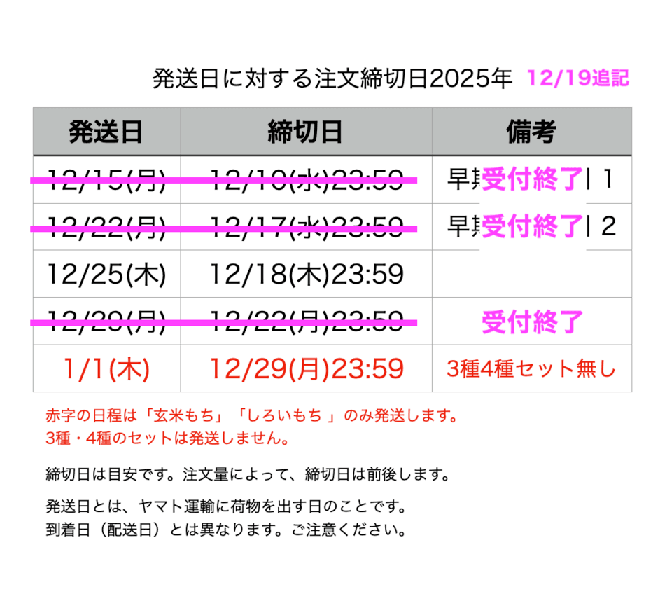 《年末予約》のし餅4種類セット【天日干し・無農薬・無肥料のお米】