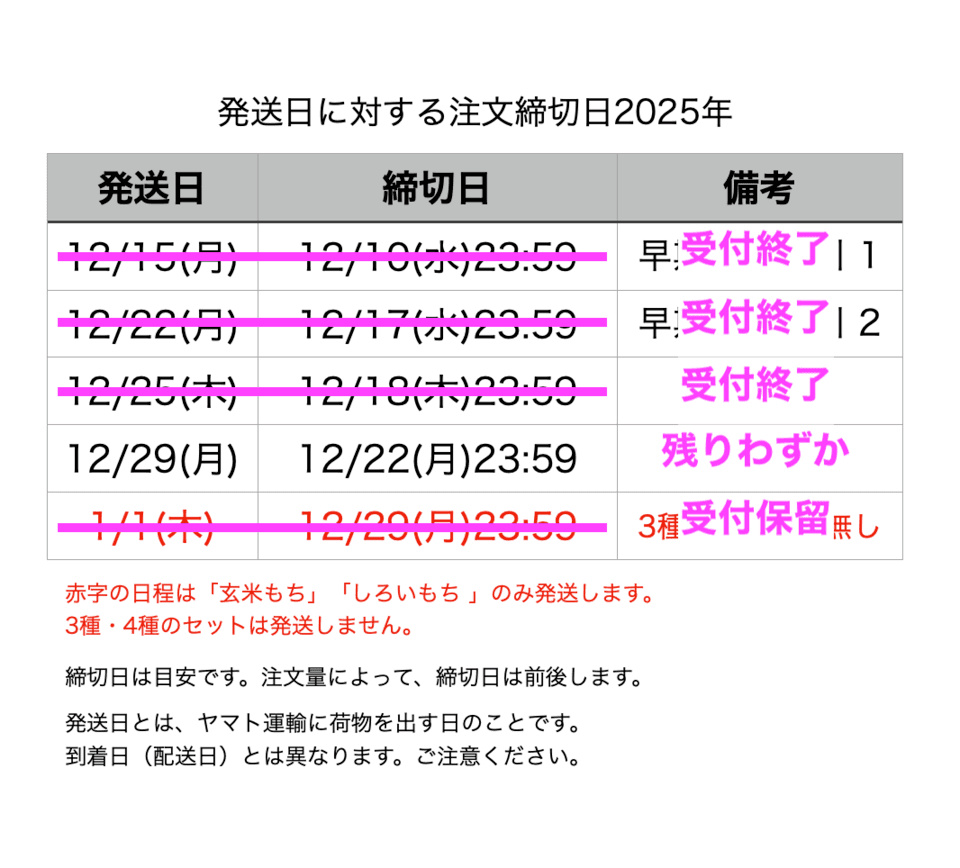 《年末予約》のし餅3種類セット【天日干し・無農薬・無肥料のお米】