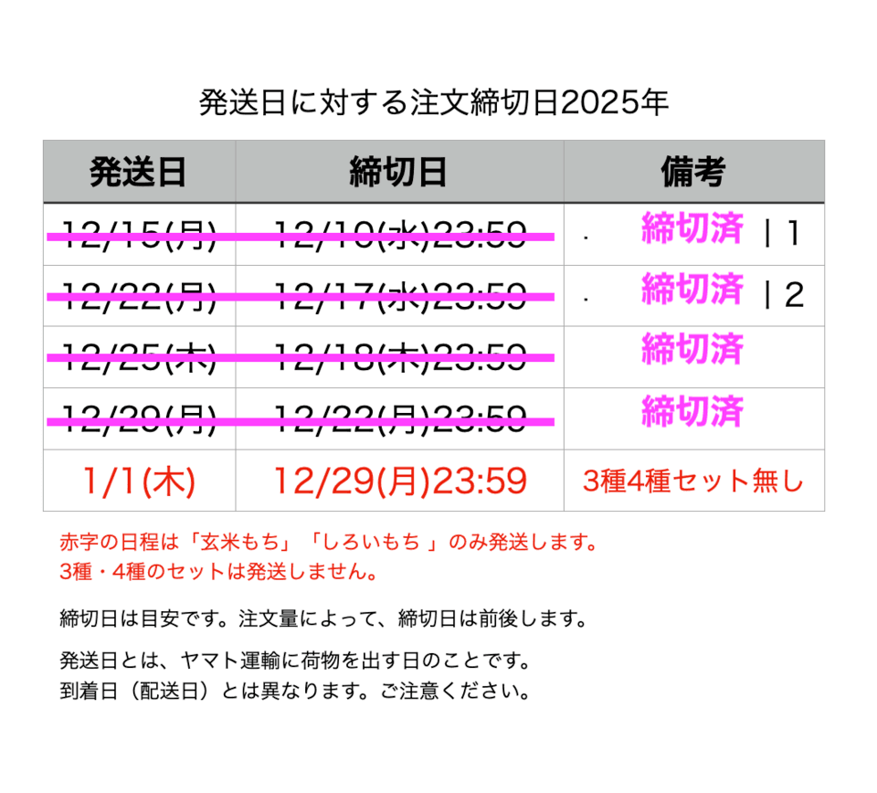 《年末予約》玄米もちのし餅【天日干し・無農薬・無肥料のお米】
