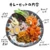 サムネイル 4