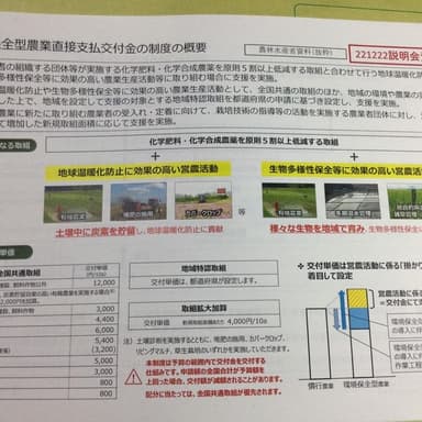 自然栽培は環境保全型交付金制度の対象外