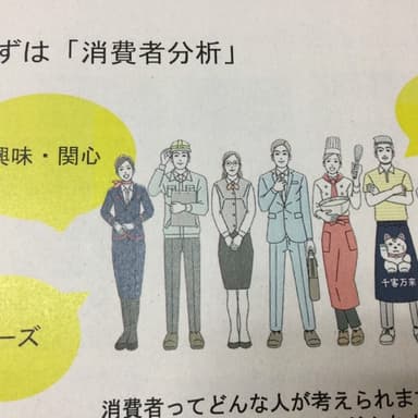 喜ばれるブログを目指して