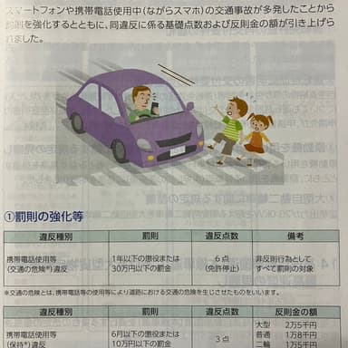 ゴールド免許になりました🌟