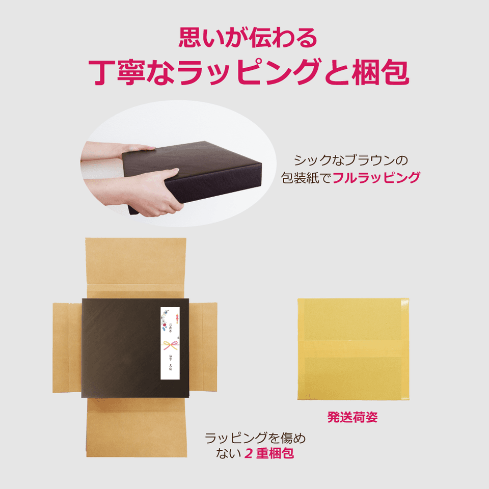 湘南プレミアムジュースセット