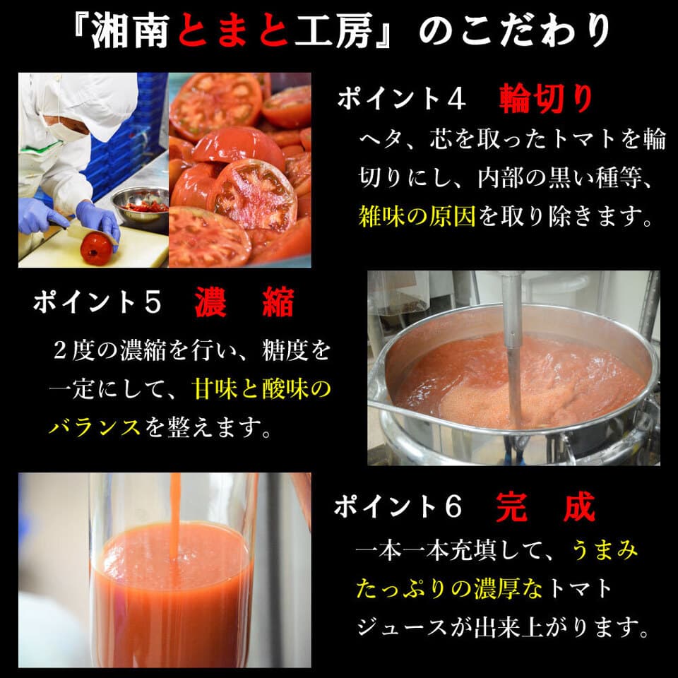 湘南プレミアムジュースセット