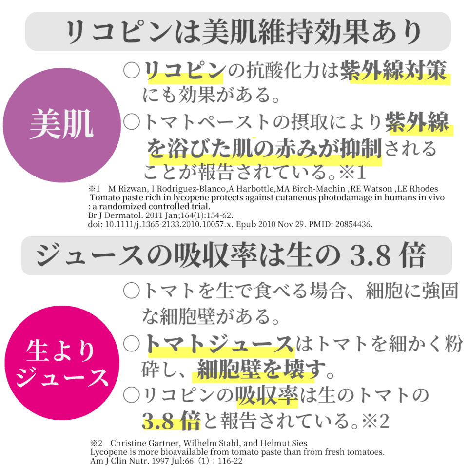 湘南プレミアムジュースセット
