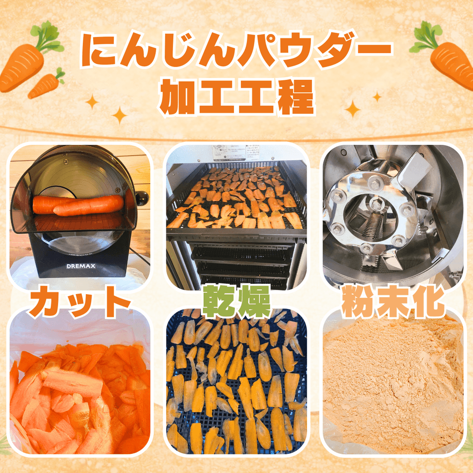 にんじんパウダー200g 茨城県産 さっとひと振りにんじんプラス。 ニンジンパウダー 人参パウダー
