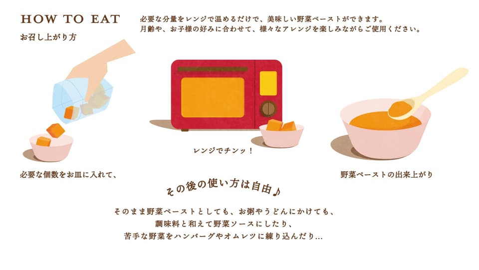 国産有機野菜をつかった離乳食 4種セット