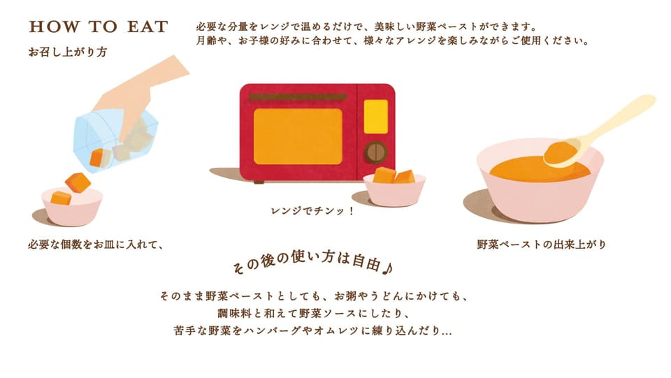 国産有機野菜をつかった離乳食 ギフトセット